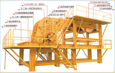 破碎機 工業筋骨與都市脈搏的粉碎者